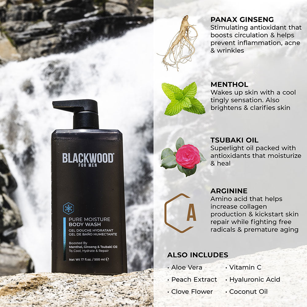Pure Moisture Body Wash-1